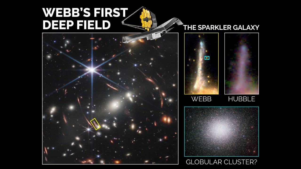 James b Telescope Helps Discover the Most Distant Star Cluster Ever